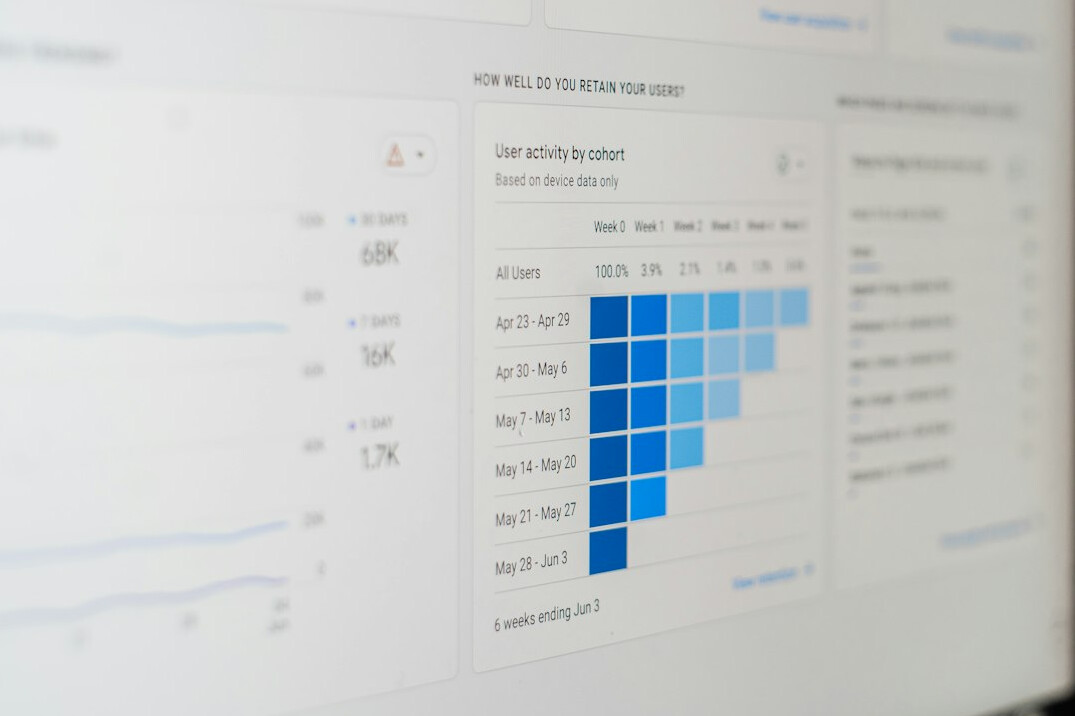 data analysis charts